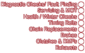 Diagnostic Checks and Fault Finding